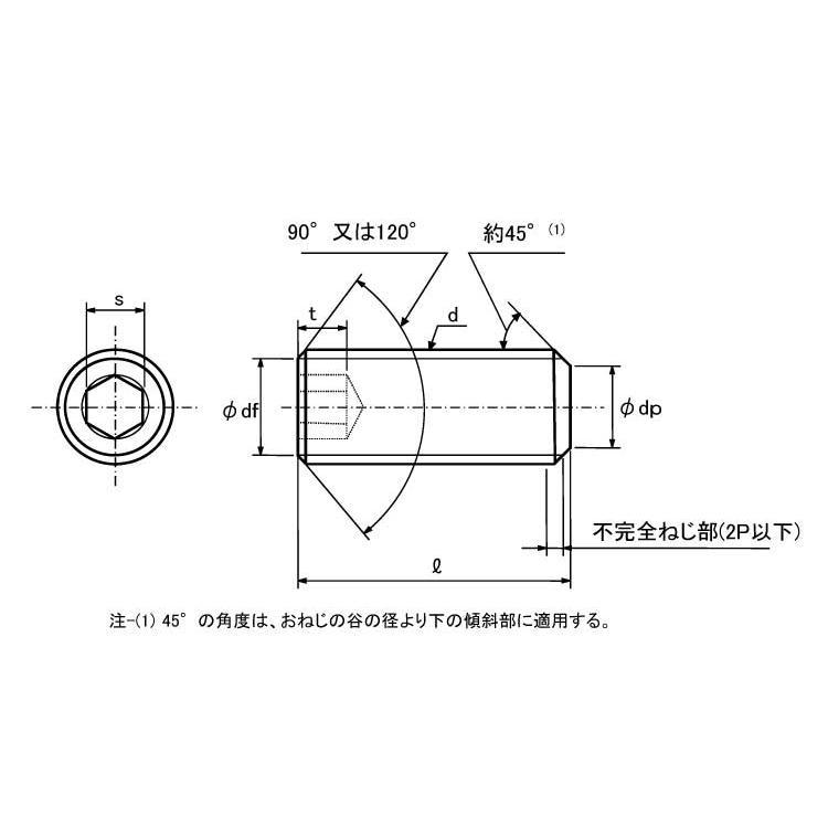 ＨＳ平先−細目HSヒラサキ-ホソメP1.25　12　X　55　標準(または鉄)　生地(または標準)