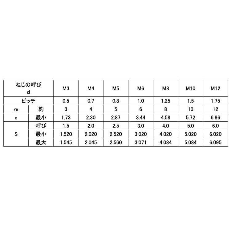 ＨＳ（丸先HS(マルサキ　X　50　標準(または鉄)　生地(または標準)