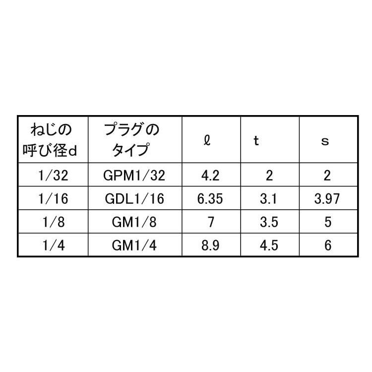 ショッピング大特価 オリフィスプラグ【500個】S45C オリフィスプラグ P10821 標準(または鉄)/生地(または標準)