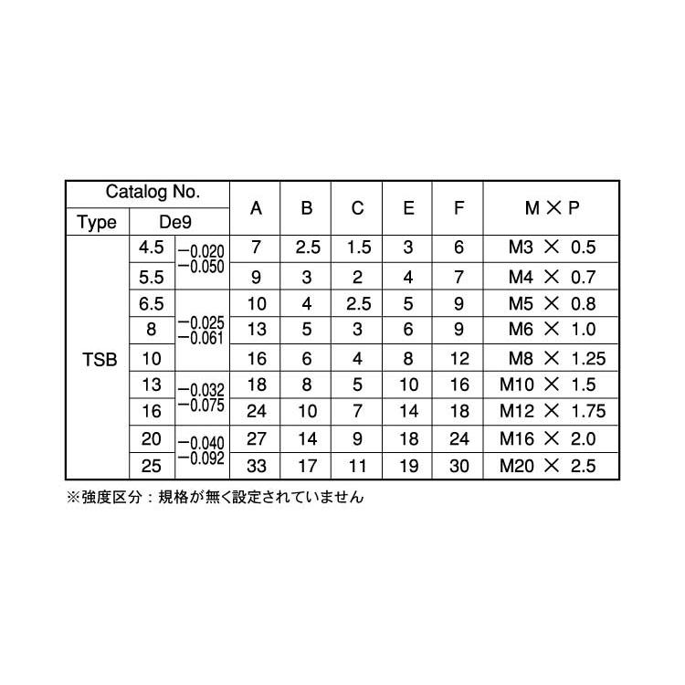 ショルダーＢＴ（ＴＳＢ・タカイ製ショルダーBT(TSB　13　X　標準(または鉄)　生地(または標準)　75