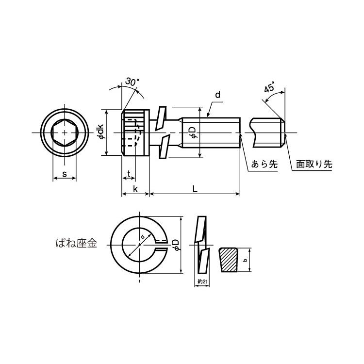 ＣＡＰ　Ｐ＝２10.9CAP　P=2　標準(または鉄)　スズコバルト　X