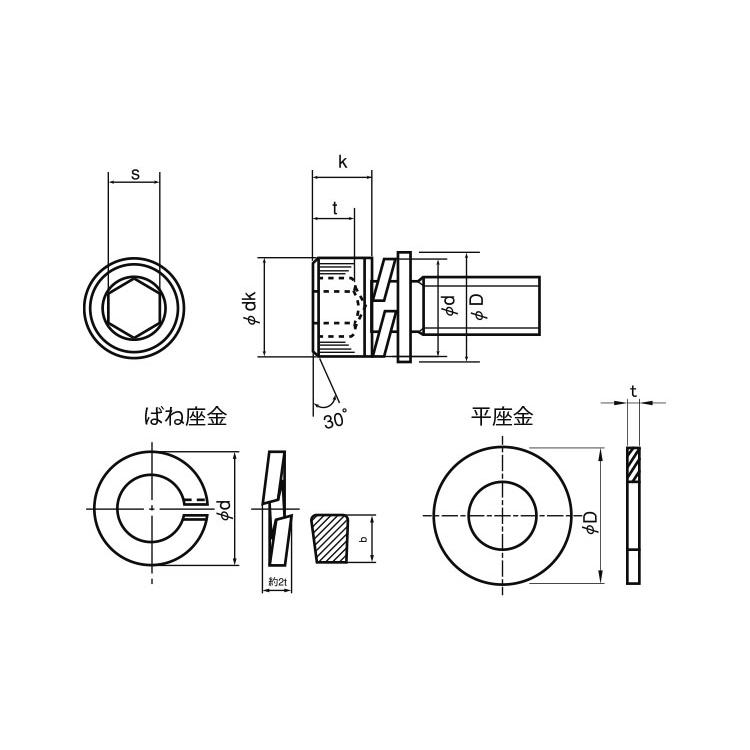 ＣＡＰ　Ｐ＝３10.9CAP　P=3　X　標準(または鉄)　三価ブラック　25