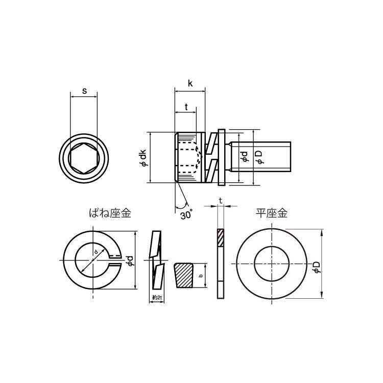 ＣＡＰ　Ｐ＝４10.9CAP　P=4　X　標準(または鉄)　16　スズコバルト