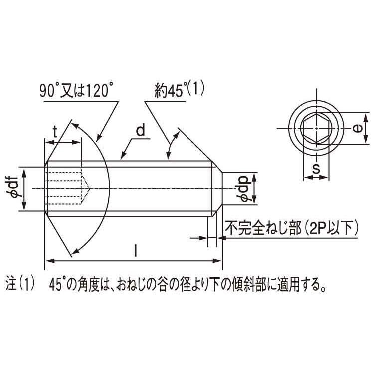  2 X 2.5 ステンレス(303、304、XM7等)/生地(または標準) 【トカリ】