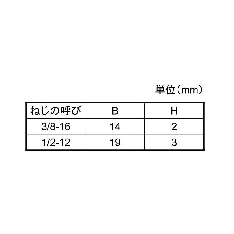 販売促進 超低頭　六角ボルト（ウィット）【100個】チョウテイトウ6カクBTウィット 3/8X45 標準(または鉄)/三価ホワイト