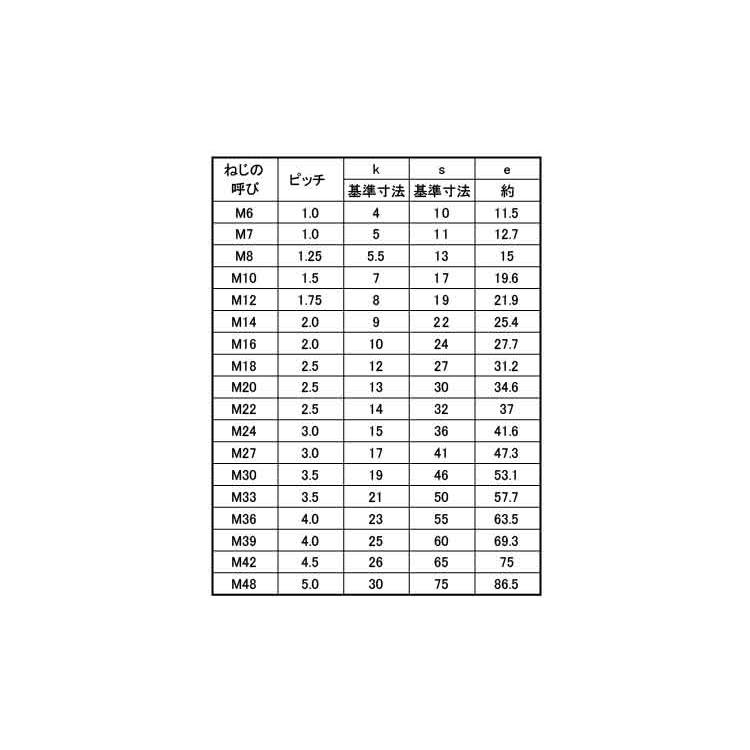 六角ボルト（半チタン　6カクBT(ハン　12X55　チタン(Ti)　生地(または標準)