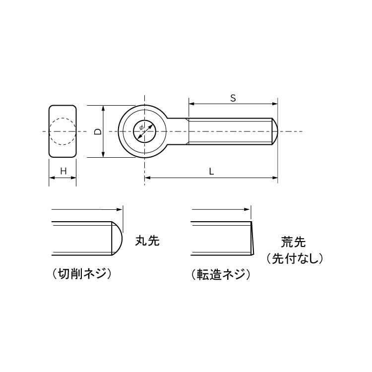 デンデンボルトデンデンBT　6X35X17　標準(または鉄)　三価ホワイト