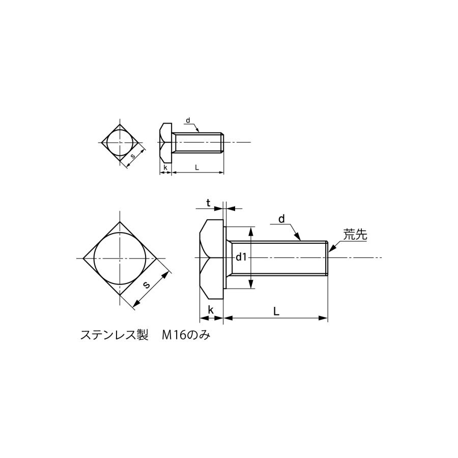 四角ＢＴ（全）ＪＩＳ規格【500個】4カクBT(ゼン B10H4  6X16(P1.0 標準(または鉄)/三価ホワイト｜nejinetshop｜03