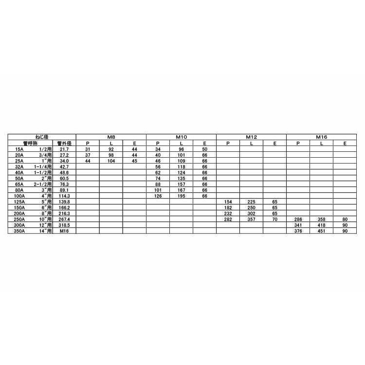 最安挑戦 足長ｕボルト ５０ 1個 アシナガubt 50 鉄 または標準 ユニクロ 12x0a ボルトナット Www We Job Com