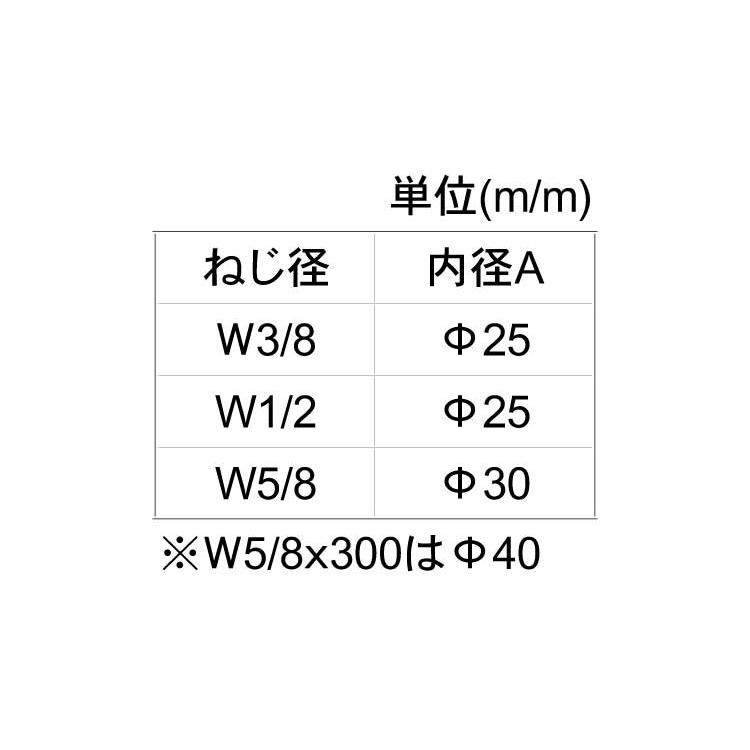 丸環ボルト（清川工業【1個】マルカンボルト(RB4  1/2X100 標準(または鉄)/ドブ(溶融亜鉛めっき)｜nejinetshop｜02