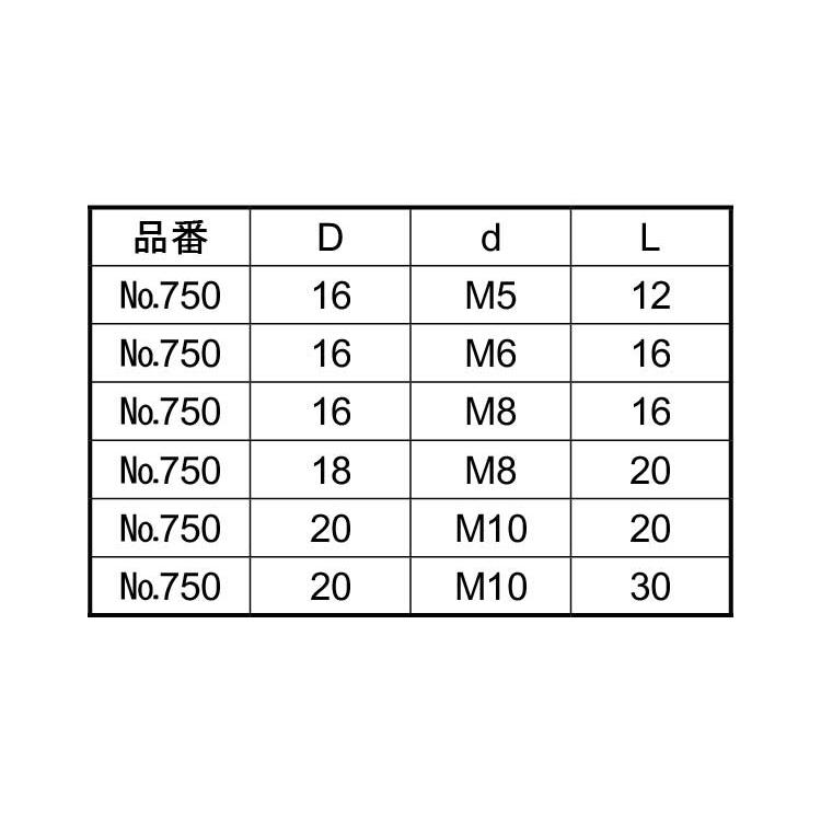外せんボルト(ボルトのみ)ハズセンボルト(16534 M8X25(D16 外せんボルト(ボルトのみ)ハズセンボルト(16534 M8X25(D16