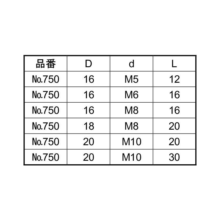 外せんボルト（ボルトのみ）ハズセンボルト(16534　M8X25(D16　標準(または鉄)　生地(または標準)