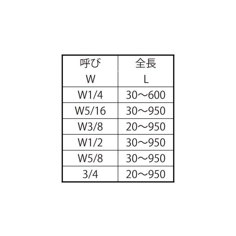 寸切（ウィット（荒先）ズンギリ　16X50　標準(または鉄)　生地(または標準)