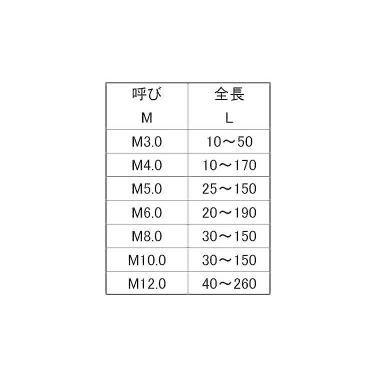 寸切（低カドミECO-BSズンギリ　X　90　黄銅　生地(または標準)