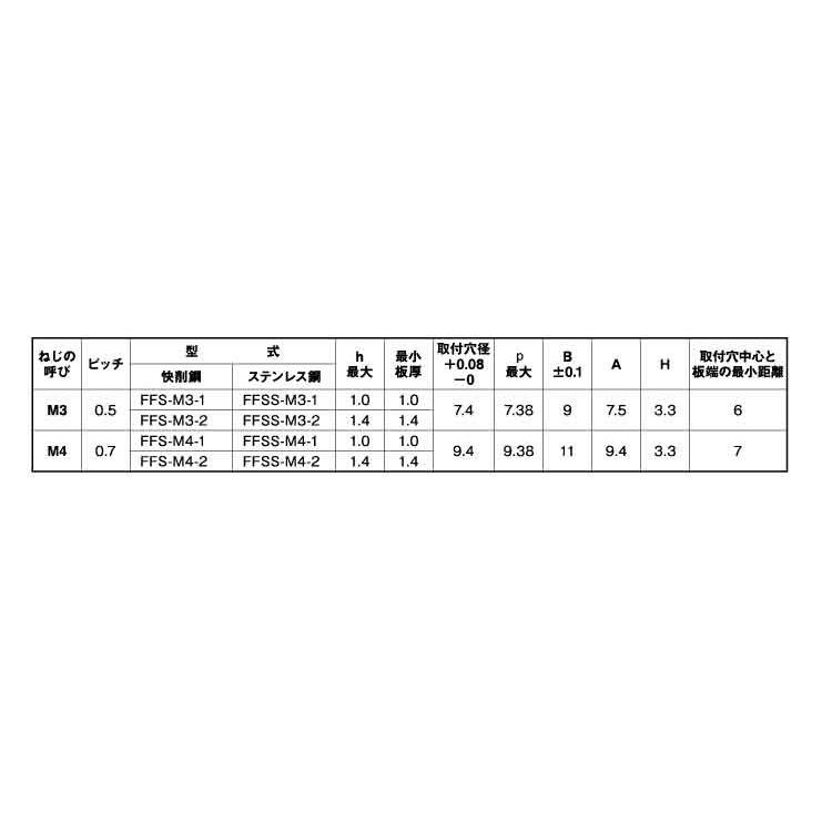 セルフローティングファスナーセルフローティングファスナー　FFS-M3-1　標準(または鉄)　三価ホワイト