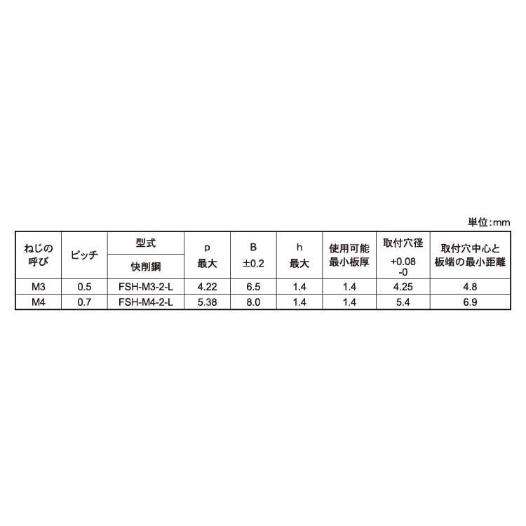 ＦＳスペーサー（−２FSスペーサー　FSSH-　M3-2-8　ステンレス(303、304、XM7等)　生地(または標準)