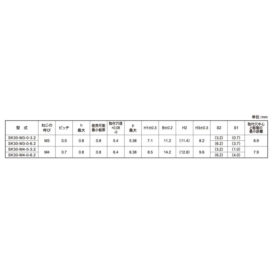 セルクレストファスナー（ＳＫ３０セルクレストファスナー　SK30　-M4-0-6.2　ステンレス(303、304、XM7等)　生地(または標準)