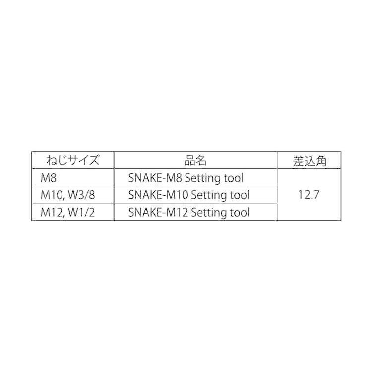 スネイクセッティングツール【1個】スネイクセッティングツール  M10 W3/8 標準(または鉄)/生地(または標準)｜nejinetshop｜02