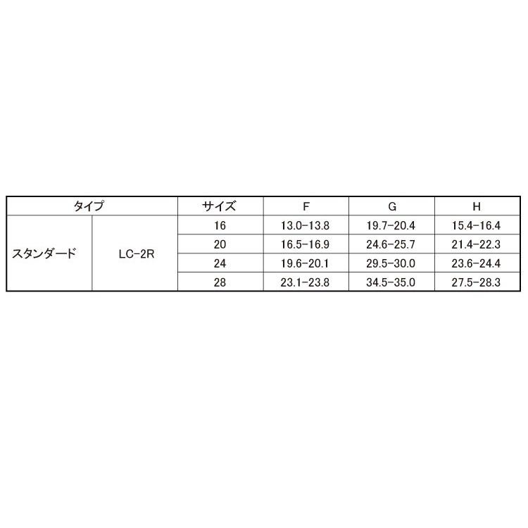 新作入荷20％Off ハックボルトカラーＬＣ（鉄【85個】ハックBTカラー(テツ LC-2R16G 標準(または鉄)/三価ホワイト