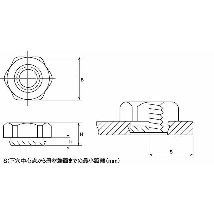 カレイナットカレイナット(ステンレス　SS3-15　ステンレス(303、304、XM7等)　生地(または標準)