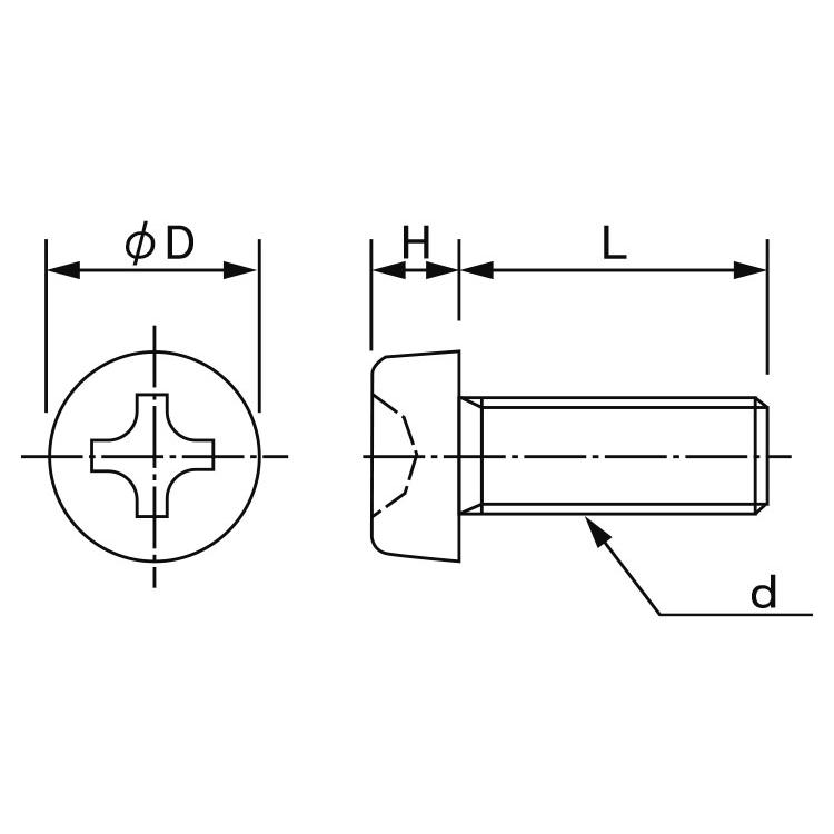 ピーク（＋）ナベ小ねじピーク(　)ナベコ　X　40　標準(または鉄)　生地(または標準)