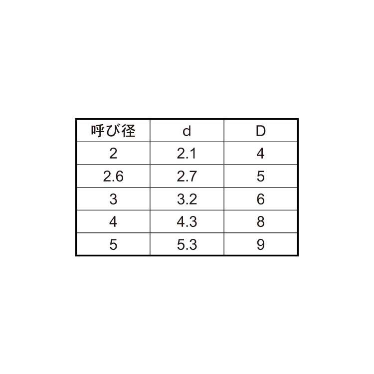 ポリアセ　スペーサーポリアセ　スペーサー　標準(または鉄)　生地(または標準)　2X4X15