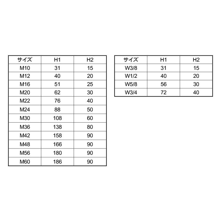 ダブルナットカバー（内ねじ付Wナットカバー(ウチネジツキ　M12(19X20)　標準(または鉄)　樹脂着色　アイボリー