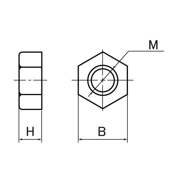 ＰＴＦＥ　六角ナットPTFE　6カクナット　M　標準(または鉄)　生地(または標準)