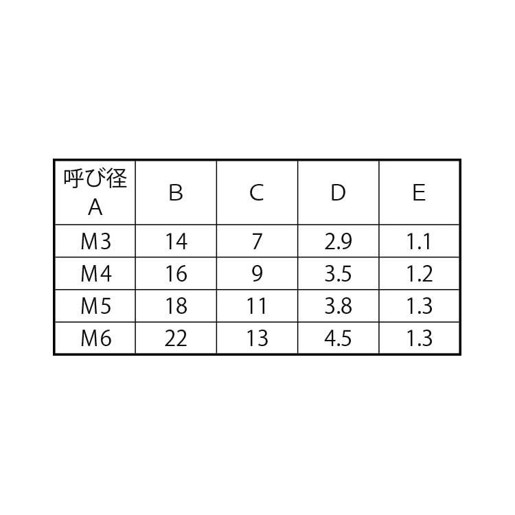 飾りワッシャー（００７−３カザリワッシャー(007-3　M4(サラヨウ　標準(または鉄)　樹脂着色　白