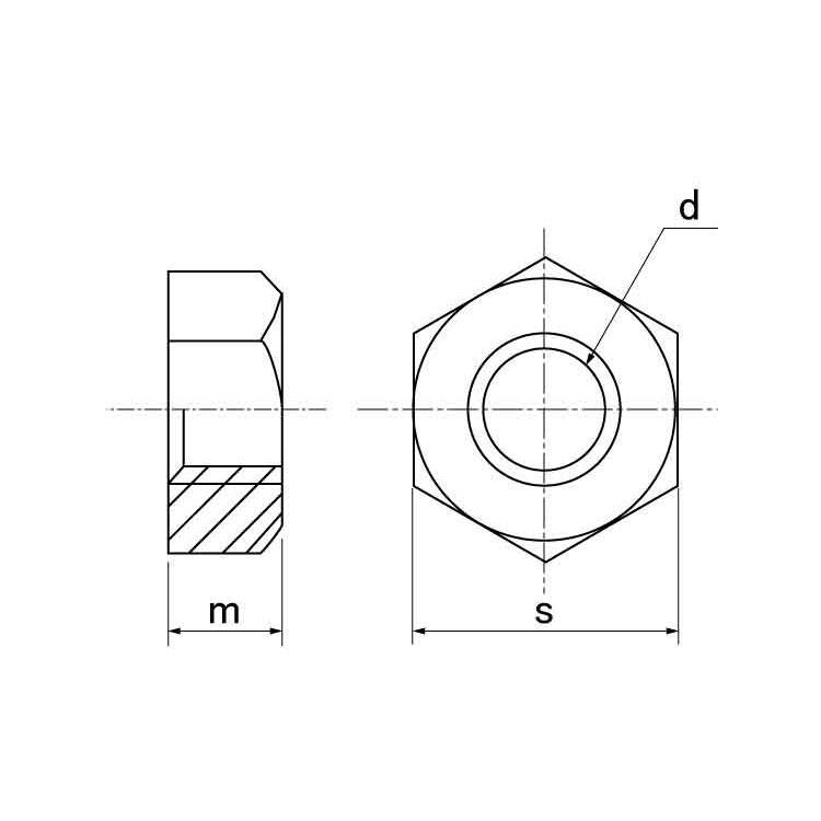 六角ナット（１種（左ねじS45C(H)ヒダリN(1シュ　M8　Ｓ４５Ｃ　生地(または標準)