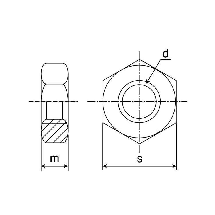 六角ナット（３種（ウィットSUS316　ナット(3シュ　ＳＵＳ３１６　生地(または標準)