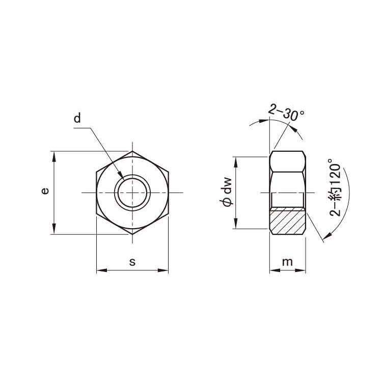 六角ナット（２種（切削SS400ナット(2シュセッサク　M12　ＳＳ４００　生地(または標準)