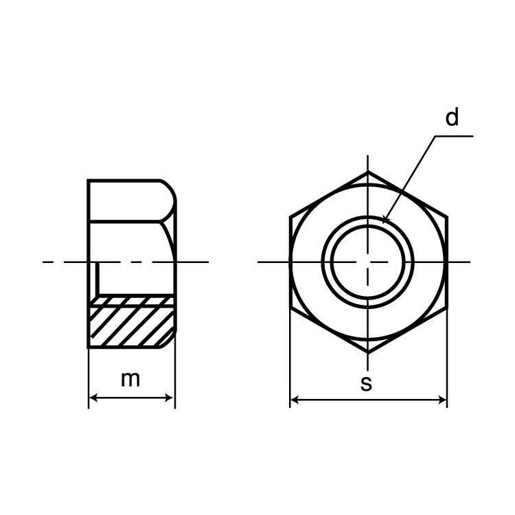 １０割六角ナット（１種S25C(N)10ワリN(1シュ　M16　Ｓ２５Ｃ（Ｎ）　生地(または標準)