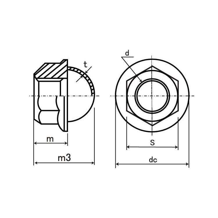 インサート袋ナットインサートフクロN  M10 標準(または鉄) 三価ホワイト - 1