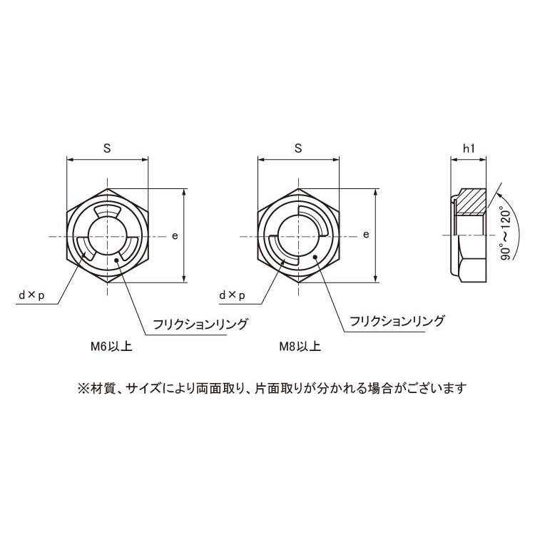 Ｕナット（薄形Uナット(ウスガタ　M4(H=3.1　標準(または鉄)　クロメート