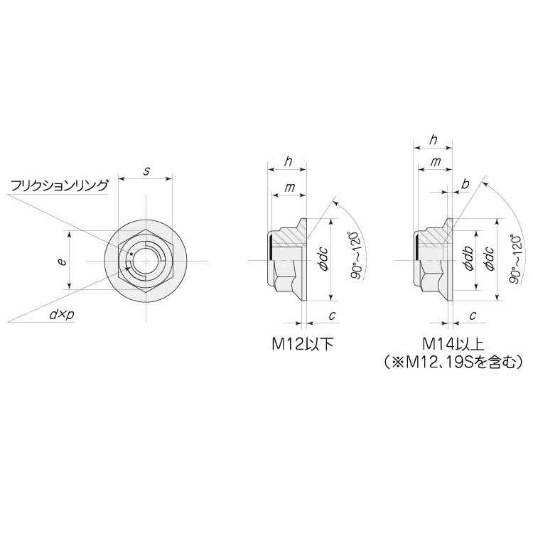 フランジ付Ｕナット（細目フランジUナット(P=1.25　M12(17X24　標準(または鉄)　三価ホワイト