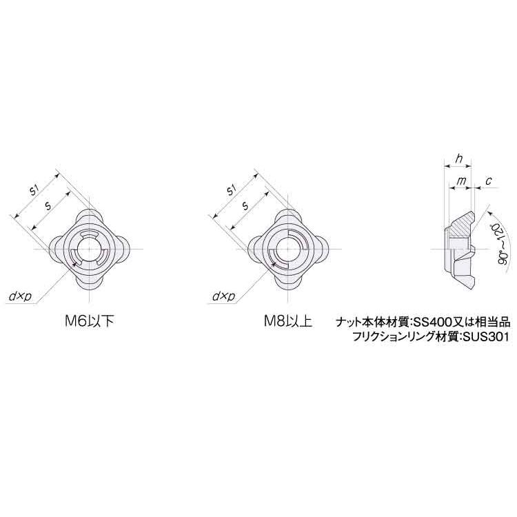 ウェルドＵナットウェルドUナット　M5　標準(または鉄)　生地(または標準)