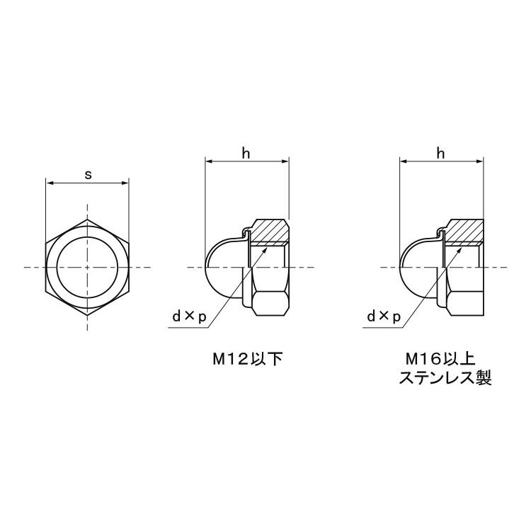 セルフロッキングナット（ＣＡＰ付SLN(CAPツキ　M8　標準(または鉄)　三価ブラック