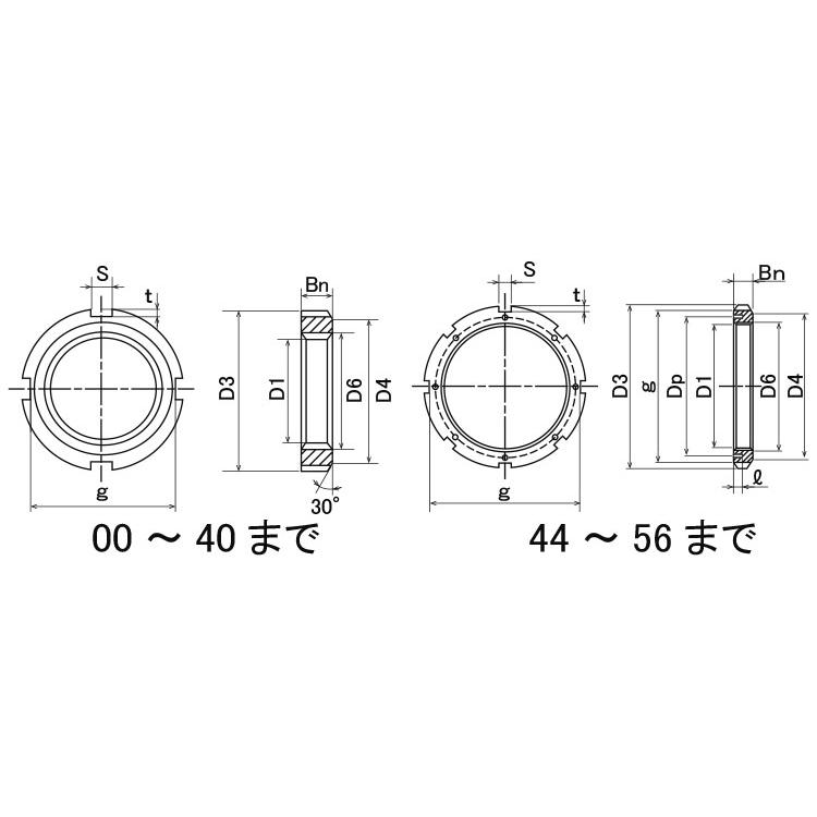 サイトでお買い ベアリングナット（ＡＮ【1個】ベアリングナット AN-40 標準(または鉄)/生地(または標準)