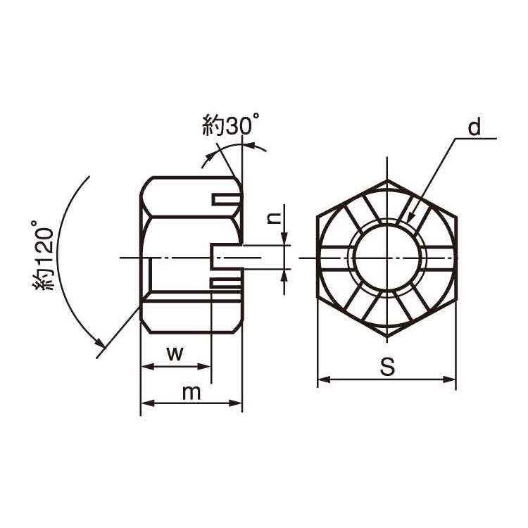 溝付Ｎ（低形（１種（細目ミゾツキN(ヒクガタ(1シュ　M20ホソメ1.5　標準(または鉄)　生地(または標準)