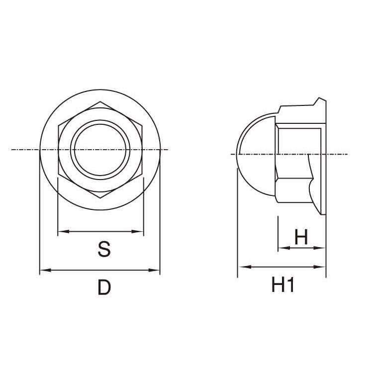 フランジ袋ナット　Ｓ無SUSフランジフクロN(Sナシ　M6(10X13　ステンレス(303、304、XM7等)　生地(または標準)