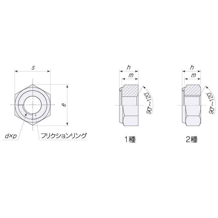 ＧＵナットステン　GUナット　(1シュ　ステンレス(303、304、XM7等)　生地(または標準)　M16