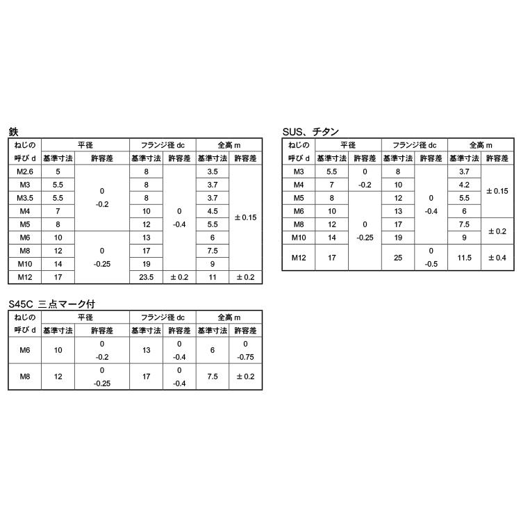 フランジナット(S無【500個】SUS フランジN(Sナシ M6 (10X13 フランジナット(S無【500個】SUS フランジN(Sナシ M6 (10X13
