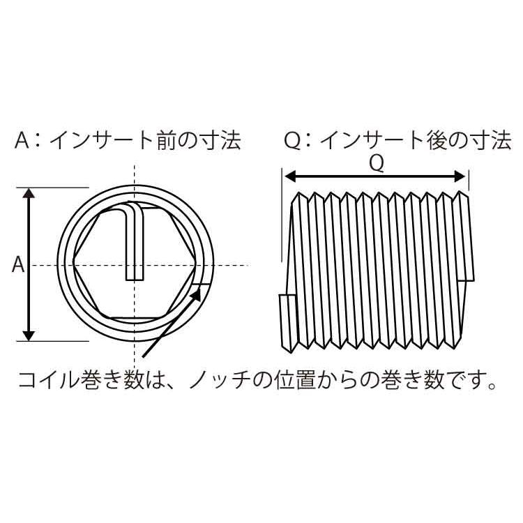 リコイルステン　リコイル　P=2.0　ステンレス(303、304、XM7等)　生地(または標準)　M16-1.5D