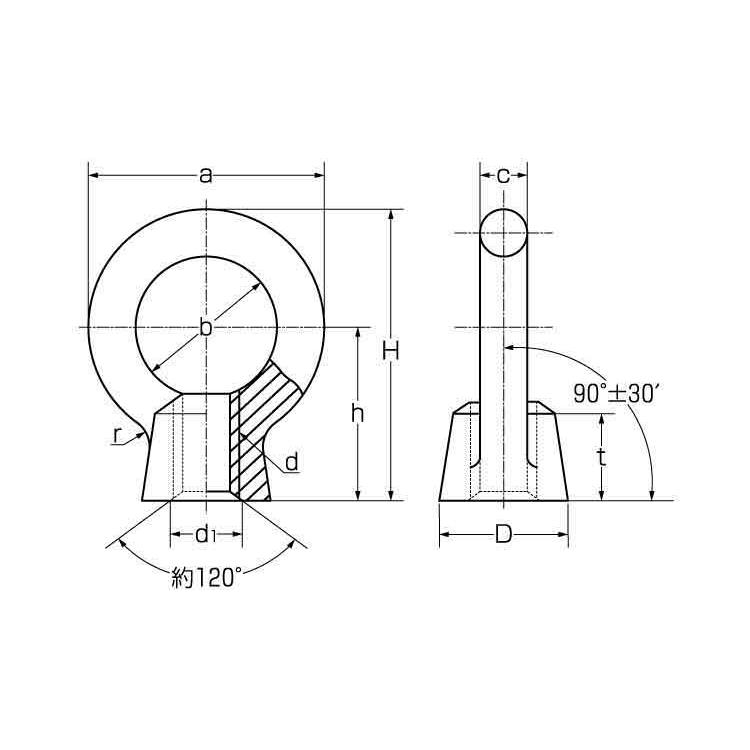 アイナット（浪速鉄工製ステン　アイN(ナニワ　M42　ステンレス(303、304、XM7等)　生地(または標準)