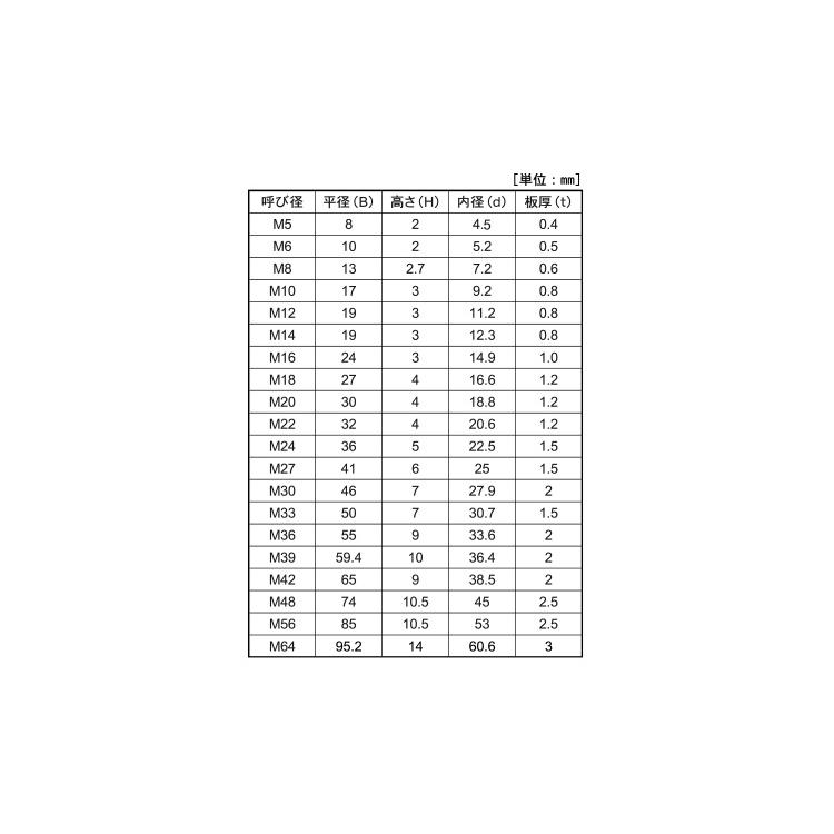 イダリングSUS316イダリング　M12　ＳＵＳ３１６　生地(または標準)