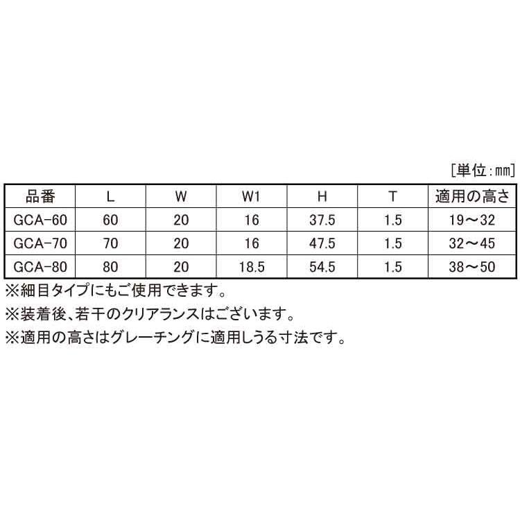 グレーチングクリップ（ＧＣＡグレーチングC(GCA　GCA-70　ステンレス(303、304、XM7等)　生地(または標準)