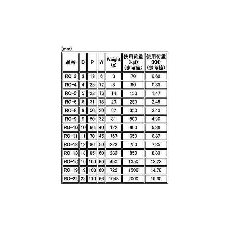 ダエンリンクダエンリンク　RO-8　ステンレス(303、304、XM7等)　生地(または標準)