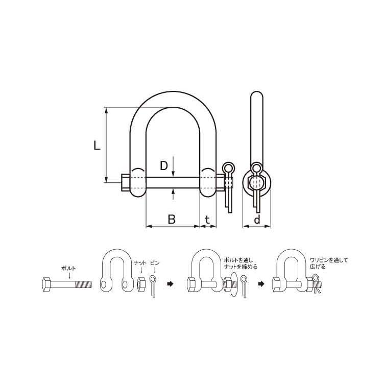 売れ済クリアランス ワリピン式Ｗねじシャックル【10個】ワリピンシキWネジシャックル SBW-12 ステンレス(303、304、XM7等)/生地(または標準)