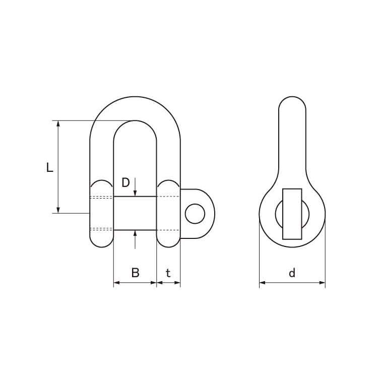 ＪＩＳシャックル（ＳＣ）JISシャックル(SCガタ　SC-10　ステンレス(303、304、XM7等)　生地(または標準)